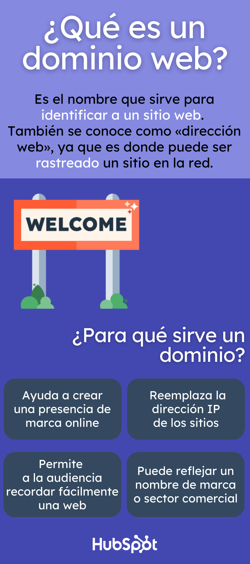 Qué es un dominio web y para qué sirve