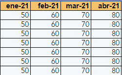 Qué es Excel: ejemplo