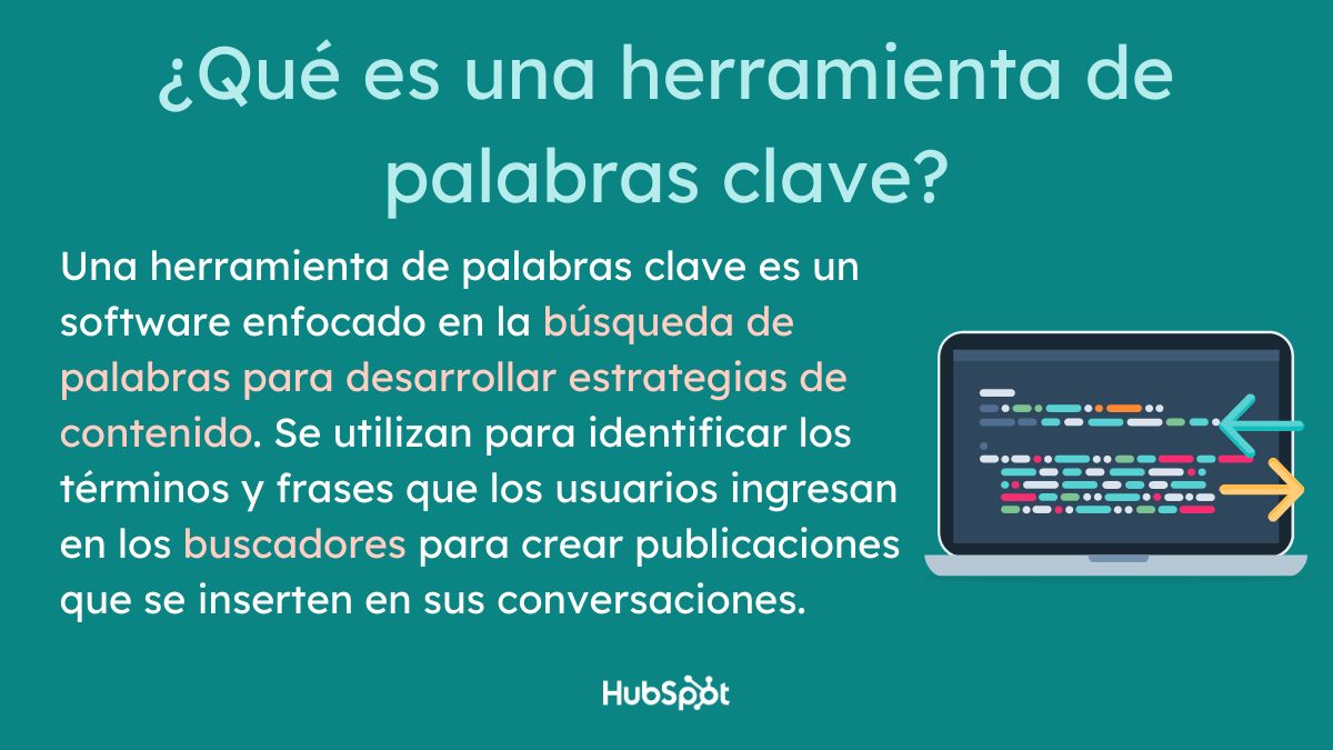 Infografía sobre qué son las herramientas de palabras clave