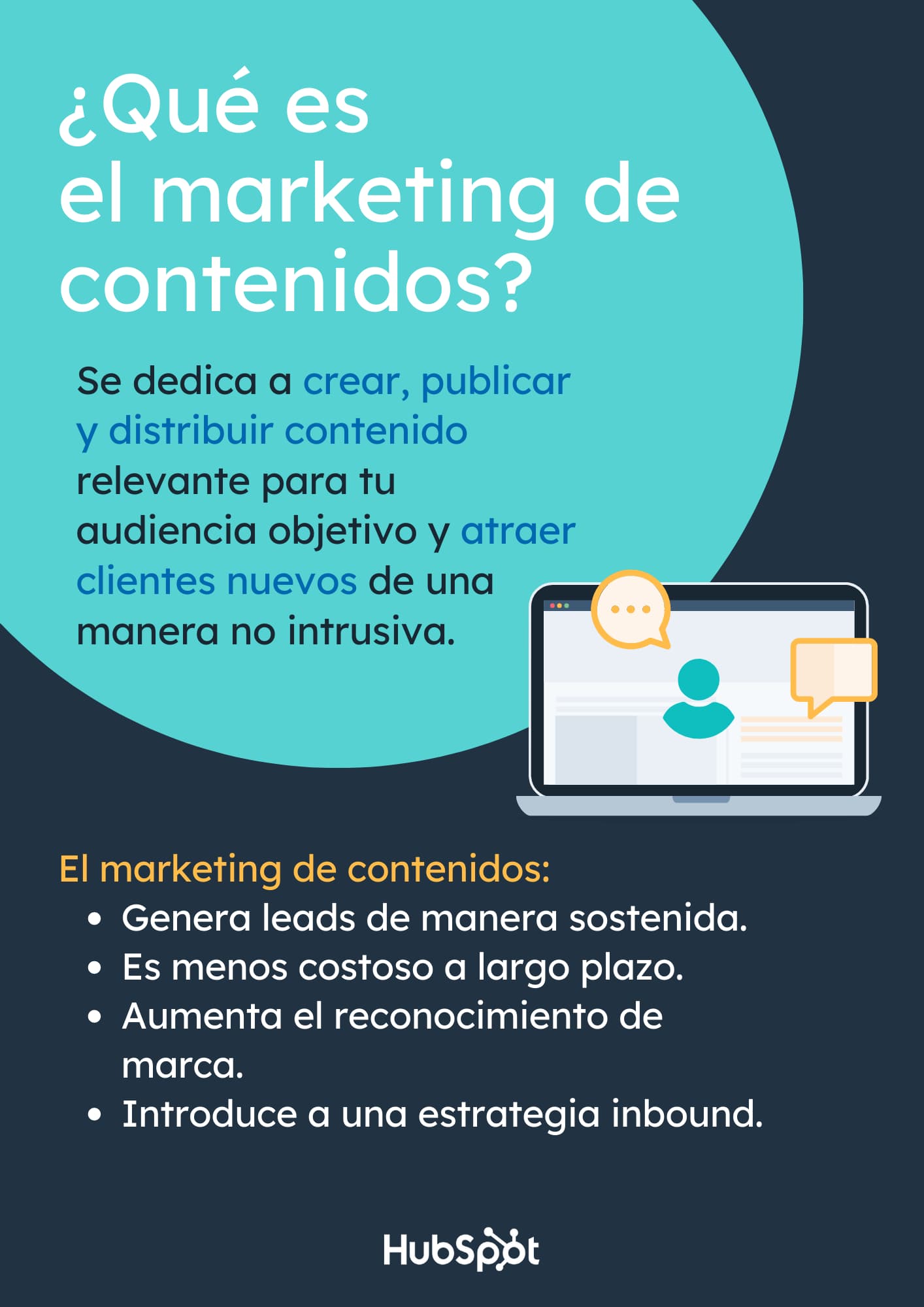 Infografía de qué es el marketing de contenidos.
