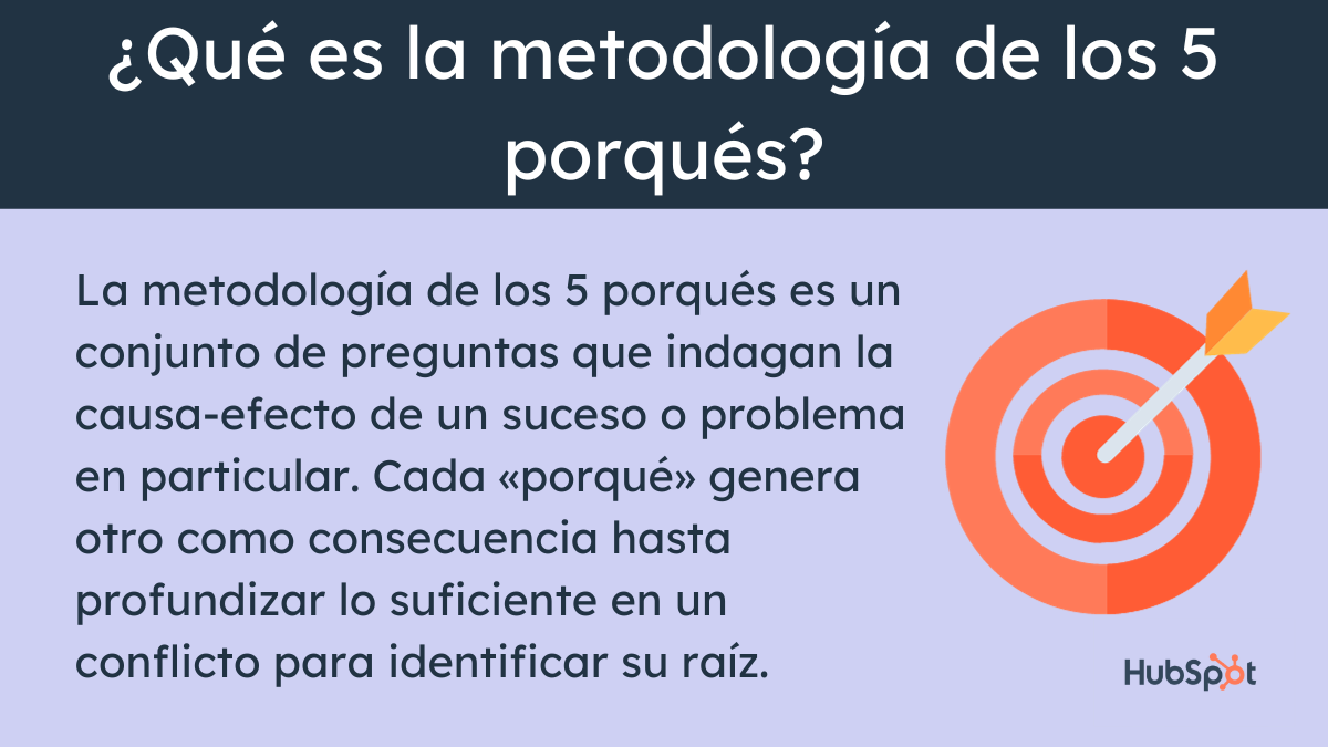 Metodología de los 5 porqués
