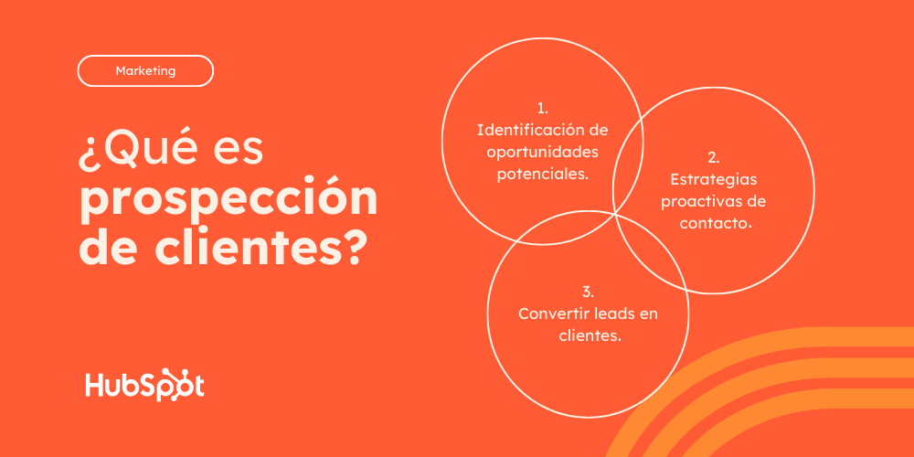 ¿Qué es prospección de clientes?