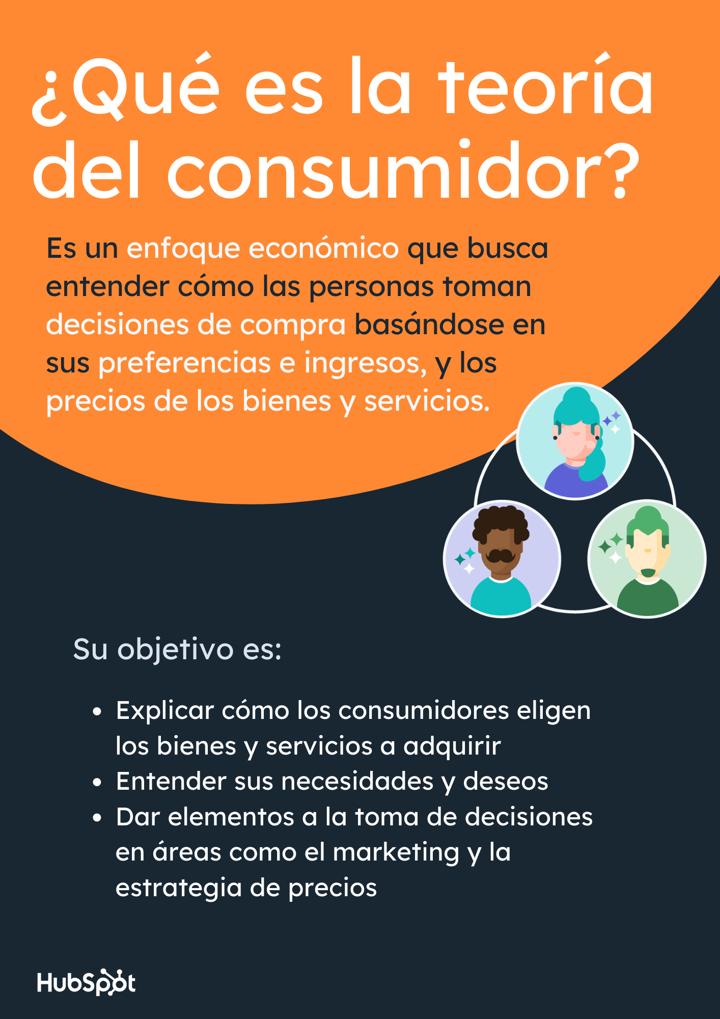 Qué es la teoría del consumidor