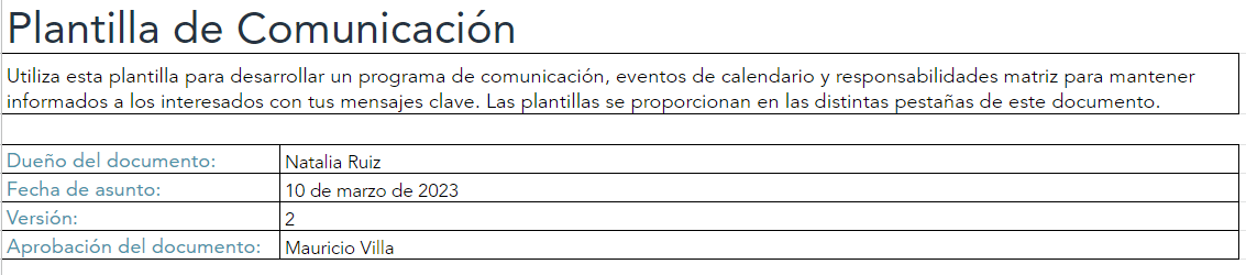 ejemplo de plan de comunicación para una crisis: plantilla comunicación