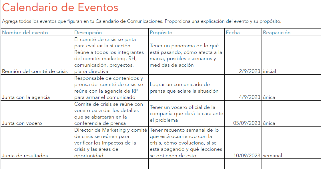 ejemplo de plan de comunicación para una crisis con plantilla de HubSpot