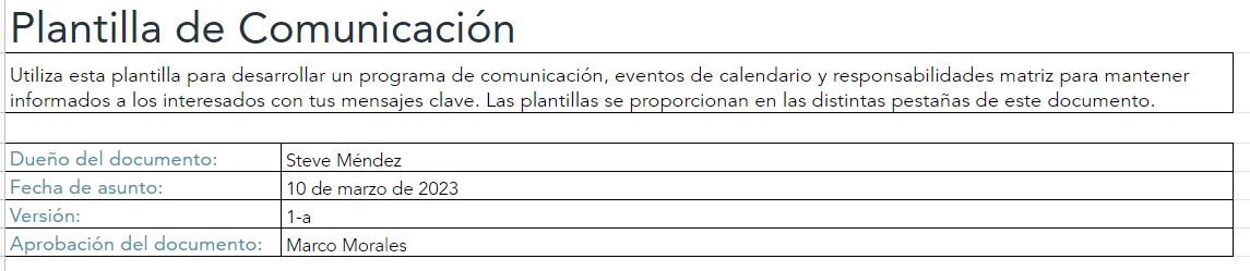 ejemplos de un plan de comunicación: plantilla de comunicación