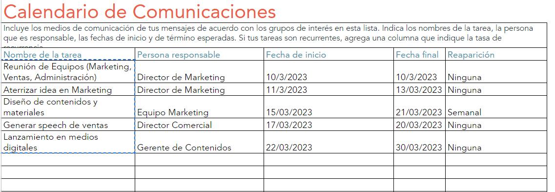 ejemplos de un plan de comunicación de lanzamiento de producto