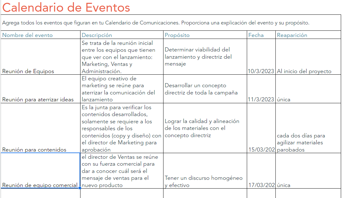 ejemplos de un plan de comunicación con plantilla de HubSpot