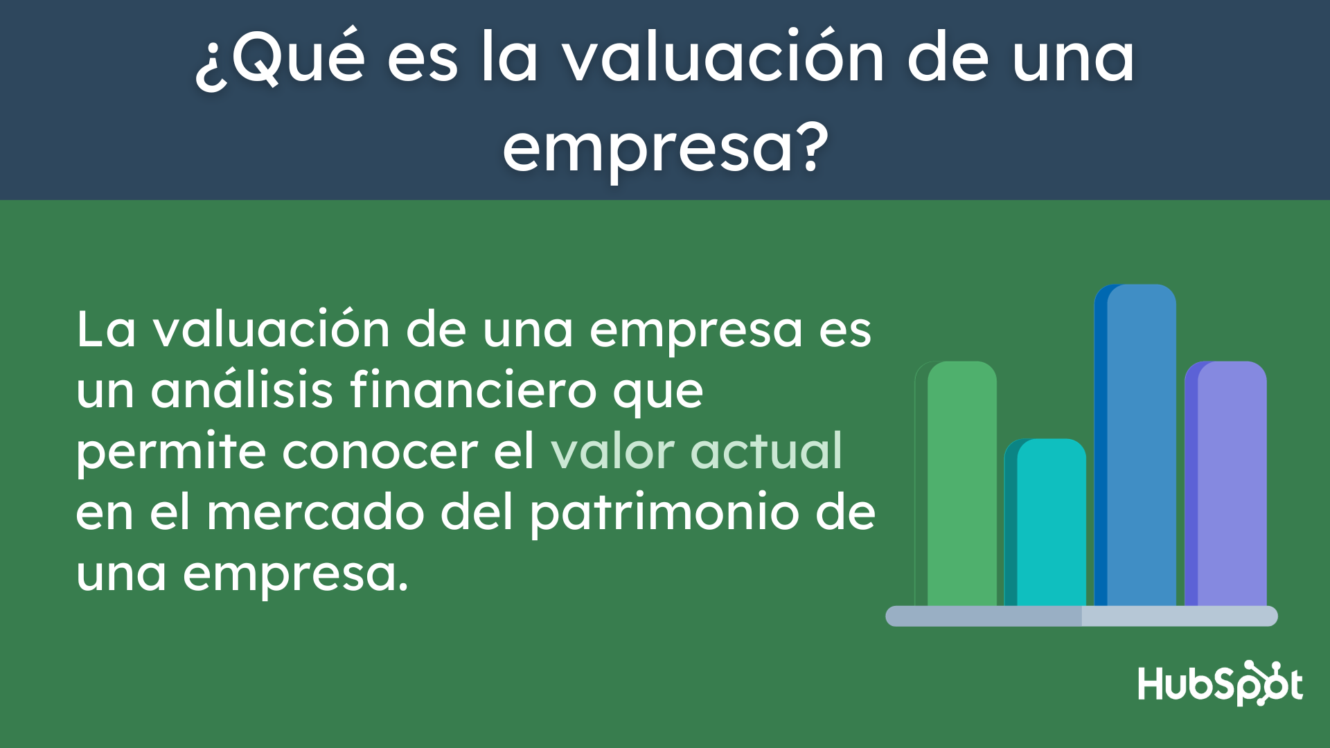 Infografía sobre qué es la valuación de uan empresa