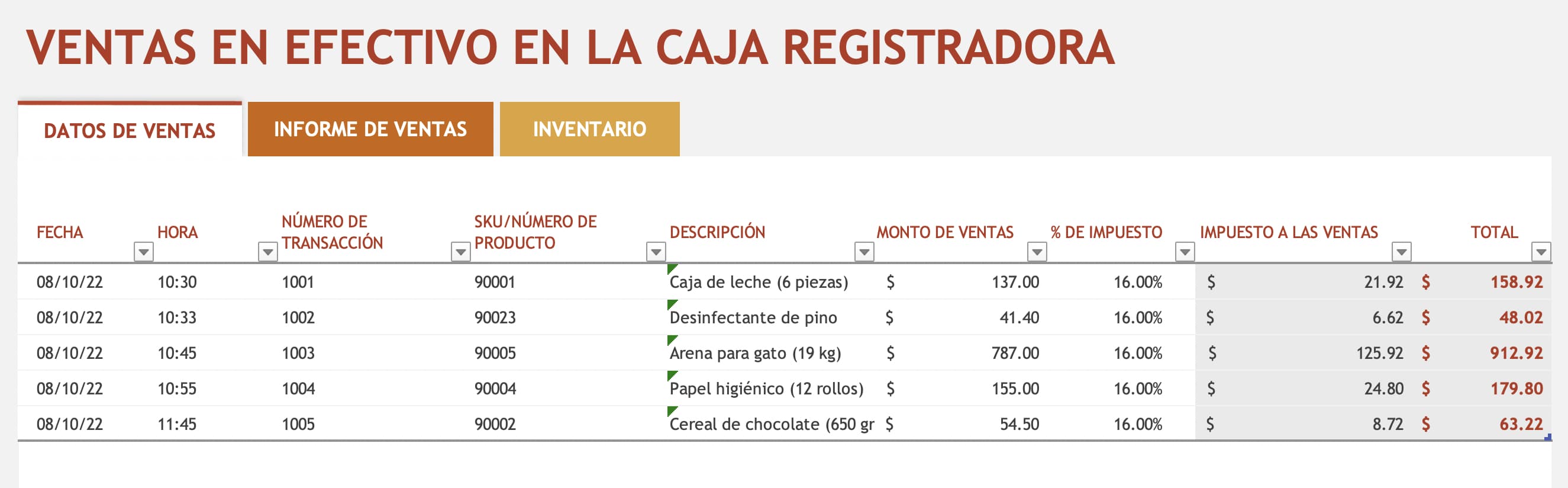 Reporte de ventas diarias: ventas en efectivo