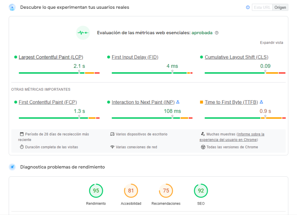 Posicionamiento SEO, Core Web Vitals