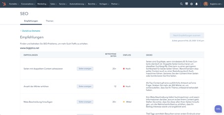 SEO-Tool von HubSpot 