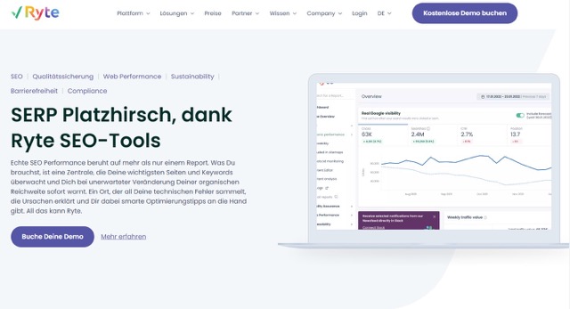 SEo-Tools von Ryte