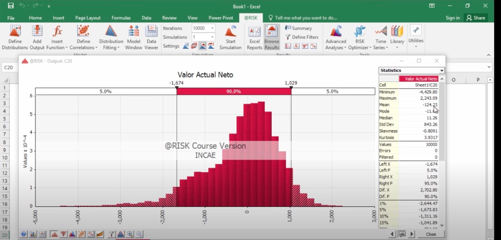 Ejemplo del método Montecarlo: simulación producción