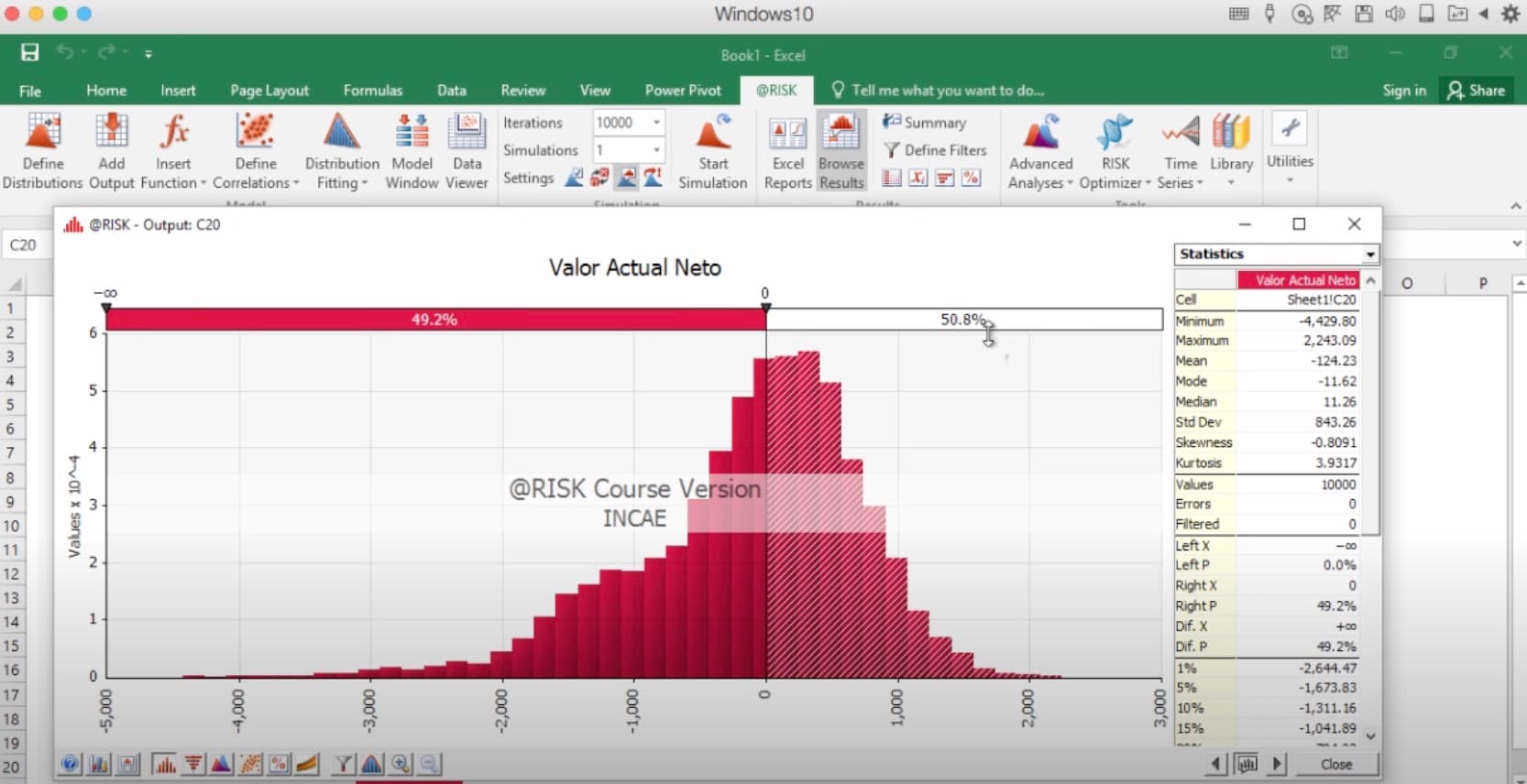 Ejemplo del método Montecarlo: determinar la rentabilidad promedio