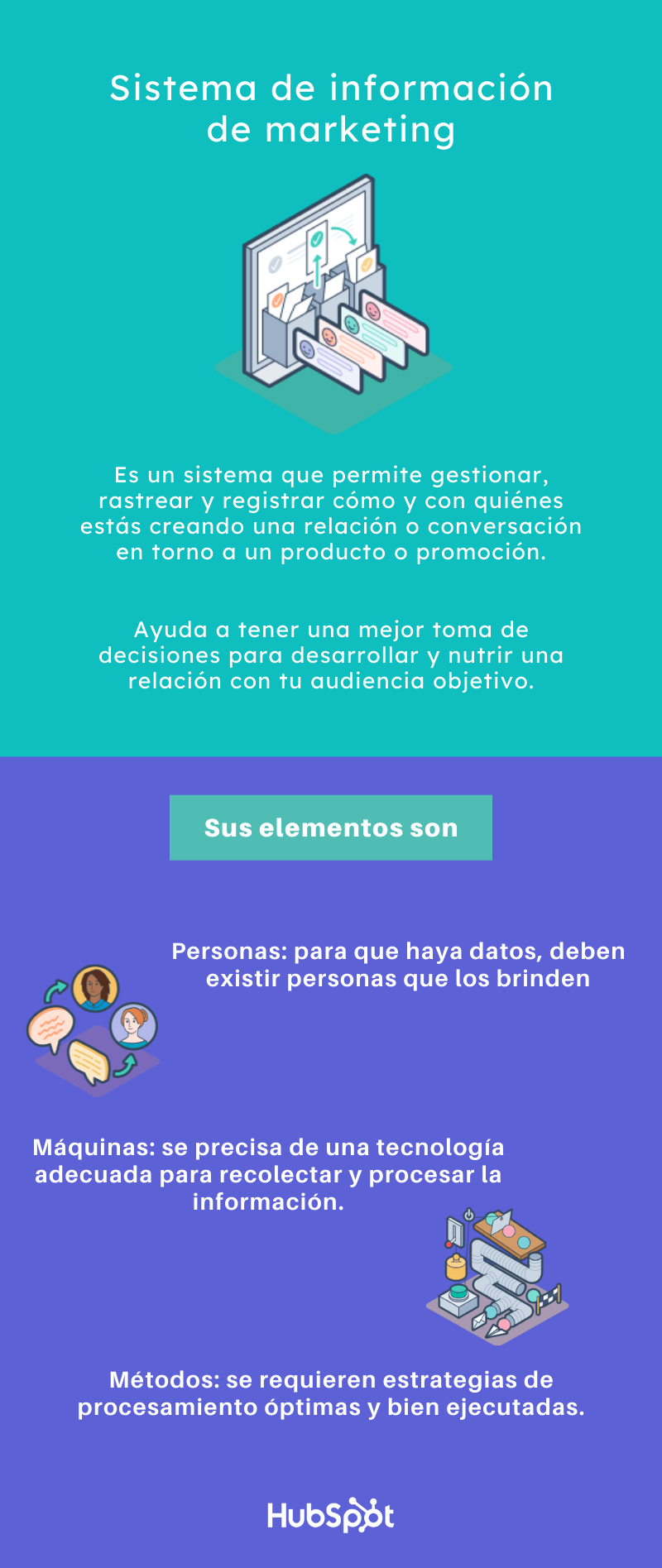 Sistema de información de marketing