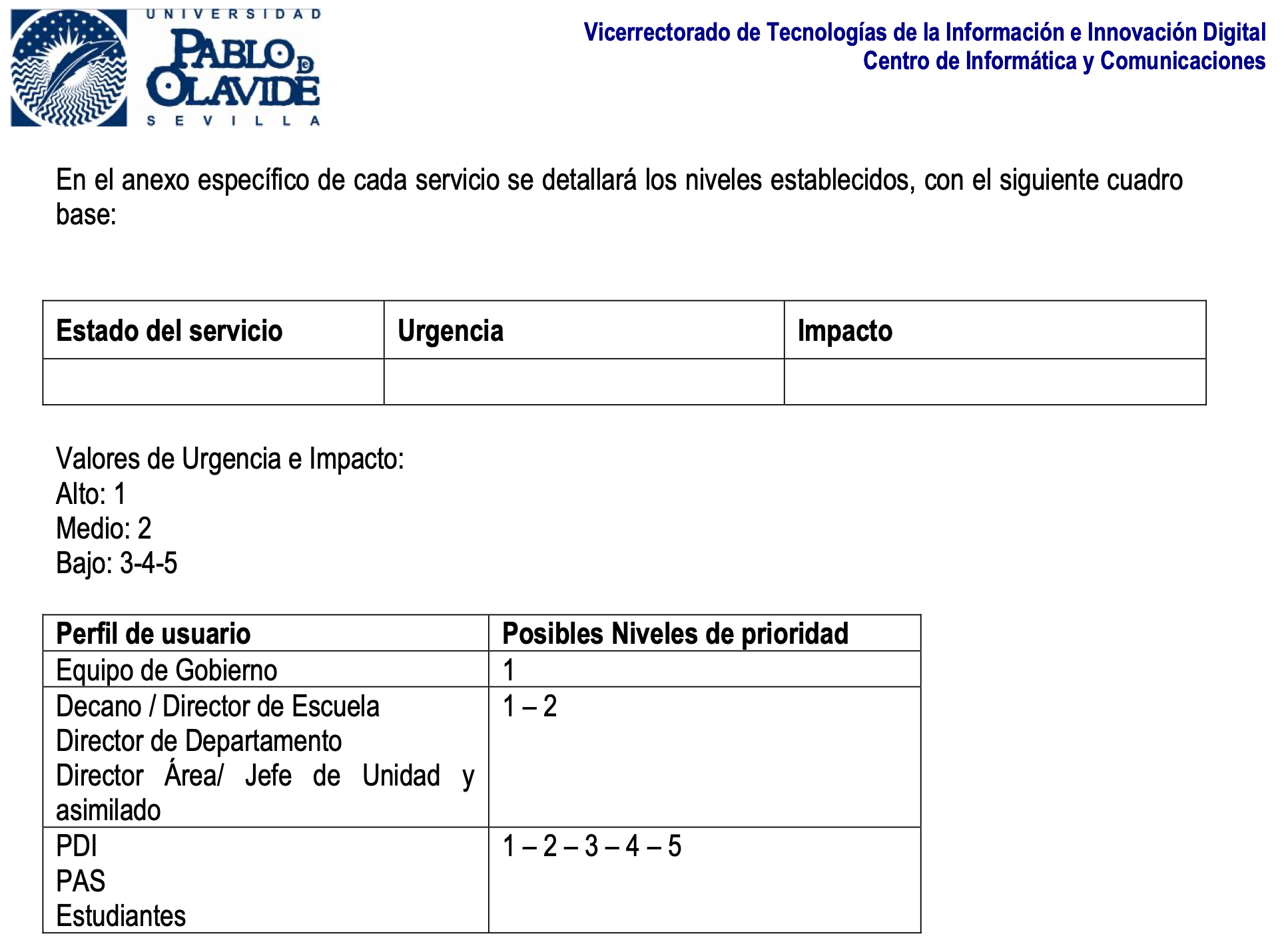 Ejemplo de acuerdo de nivel de servicio del SGS