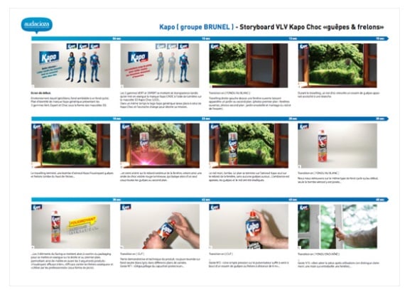 storyboard demonstration