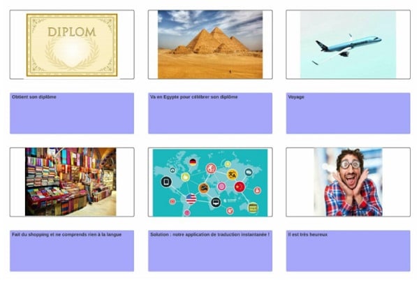 storyboard parcours client