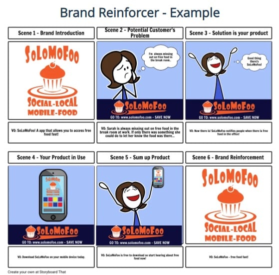 storyboard renforcement marque