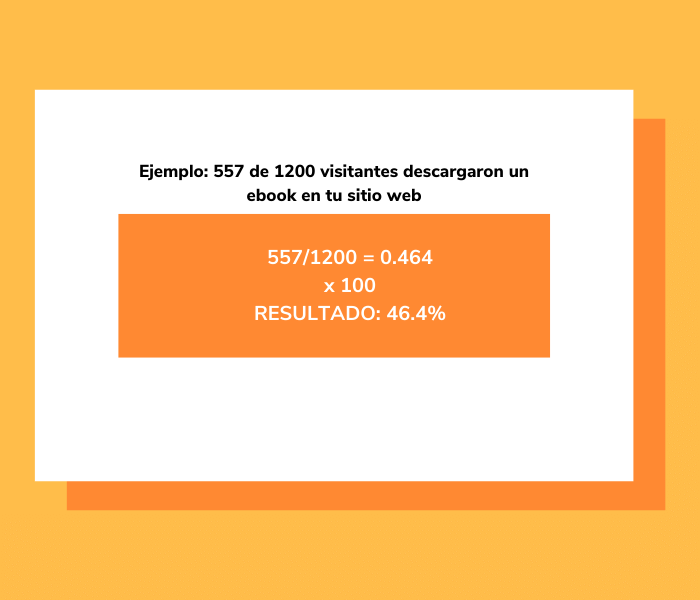 Ejemplo de cómo obtener la tasa de conversión- descarga de ebook
