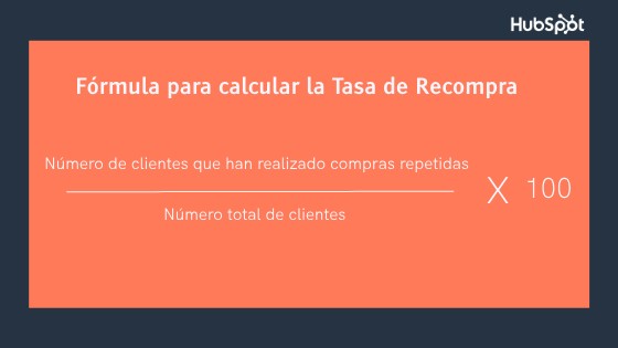Fórmula para calcular la tasa de recompra