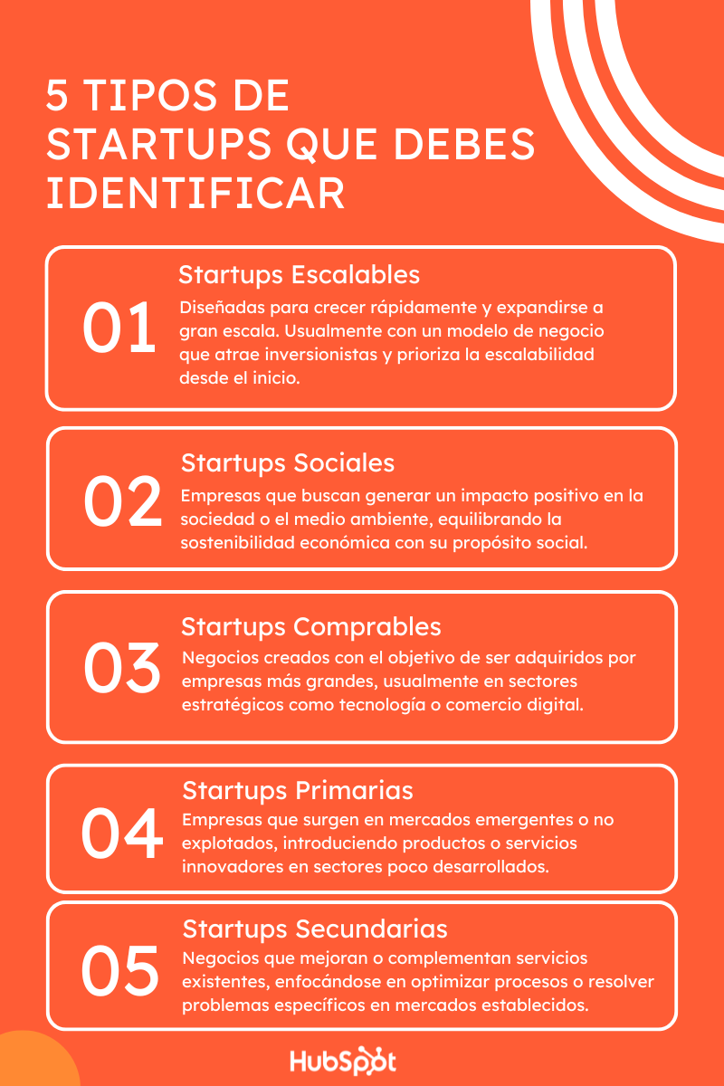 tipos de startups