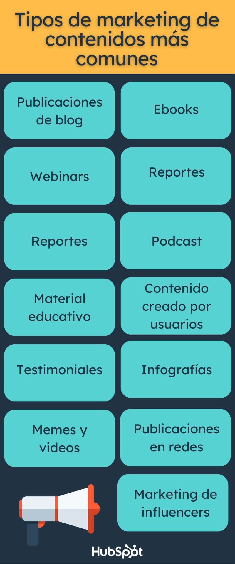 Factores que Influyen en el Costo del Marketing de Contenidos