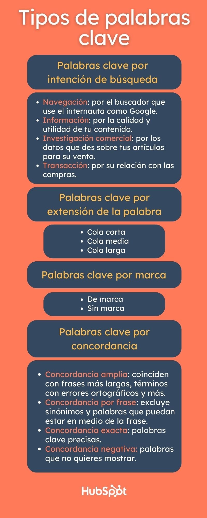Fundamentos para elegir palabras clave efectivas en Yahoo