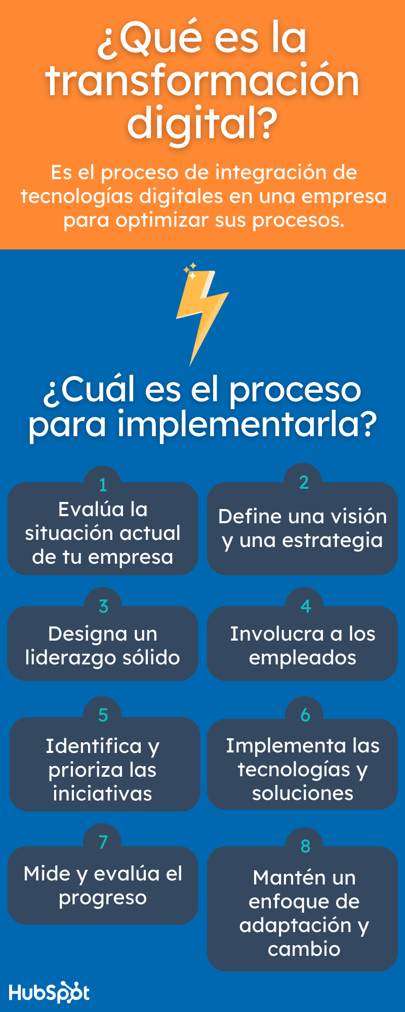 Qué es la transformación digital y cómo implementarla