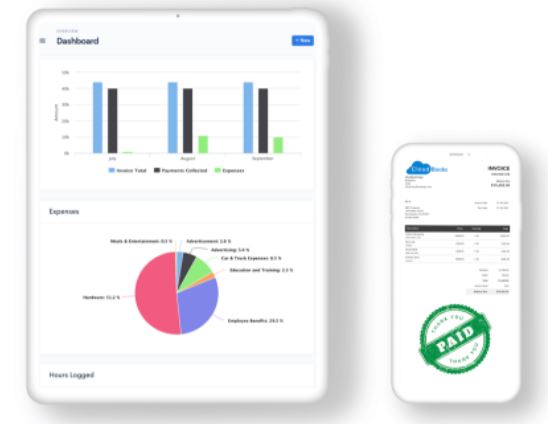 Ejemplo de valor percibido de Cloudbooks