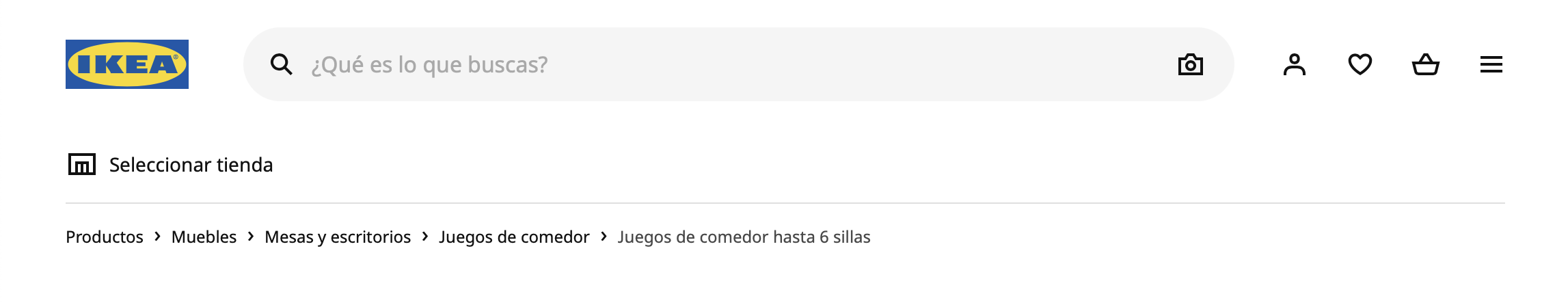 Ejemplo de visualización del recorrido del visitante en Ikea