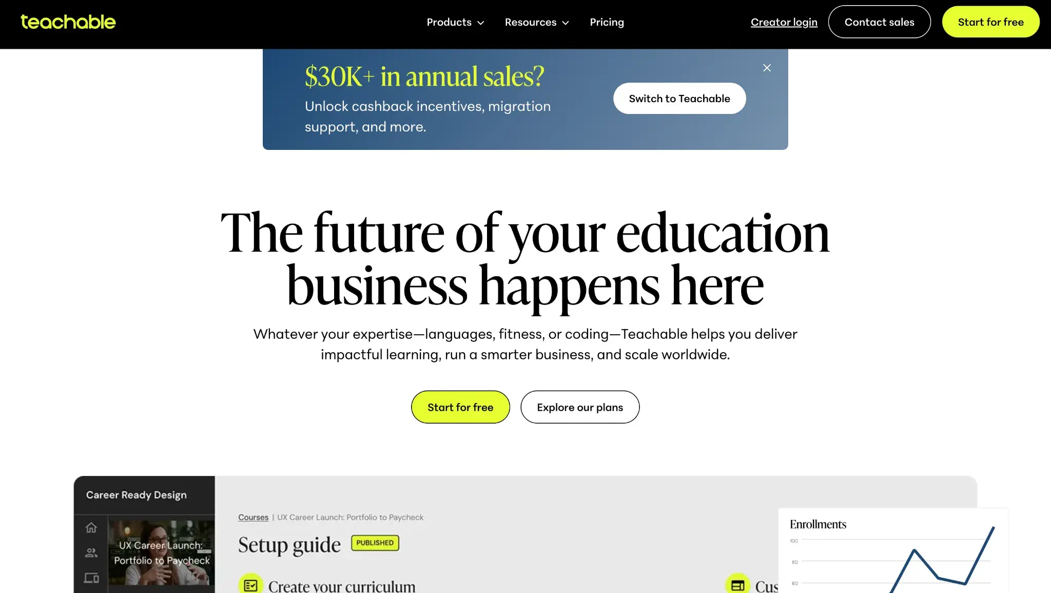 membership website builder, Teachable