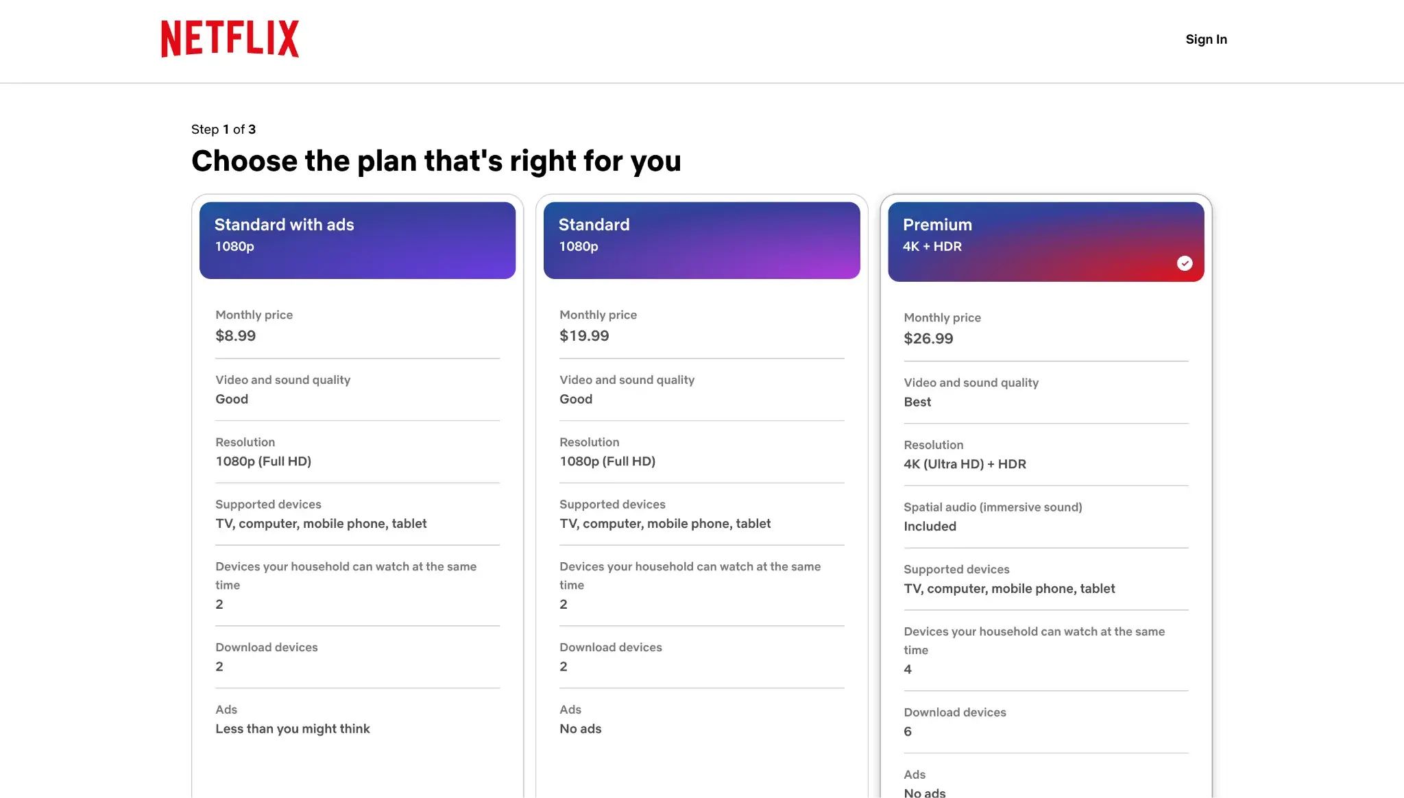 Netflix subscription plan selection screen with three pricing tiers and features comparison
