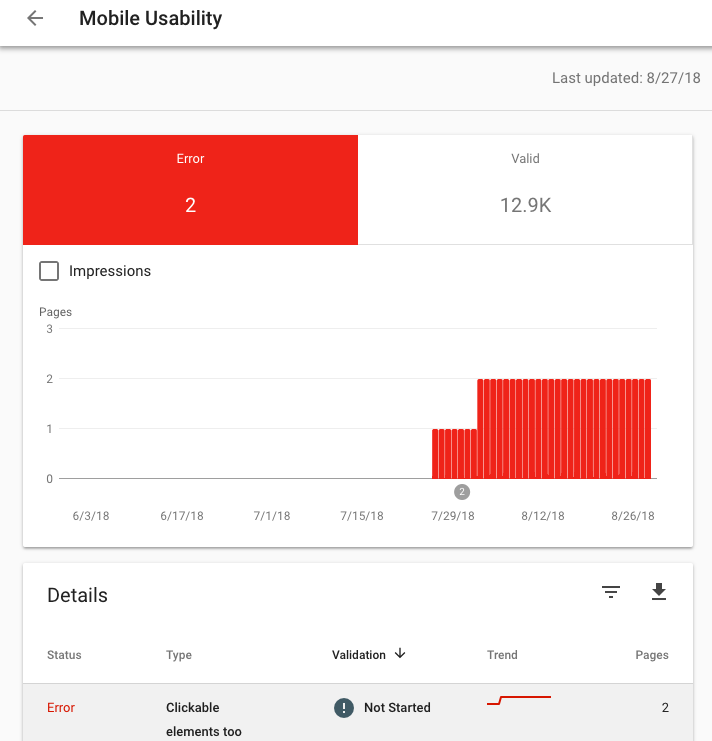 Google Search Console: cómo conocer los problemas de uso móvil de un sitio