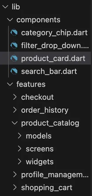 modular website design, building my reusable component