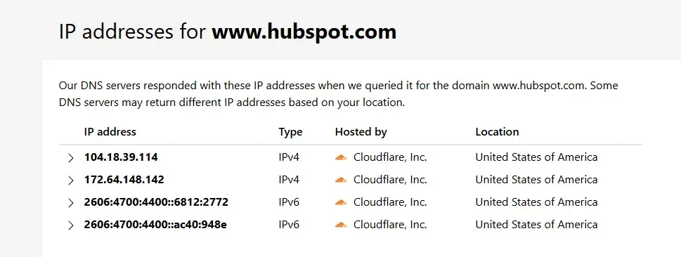 IP address of ̽ѡ