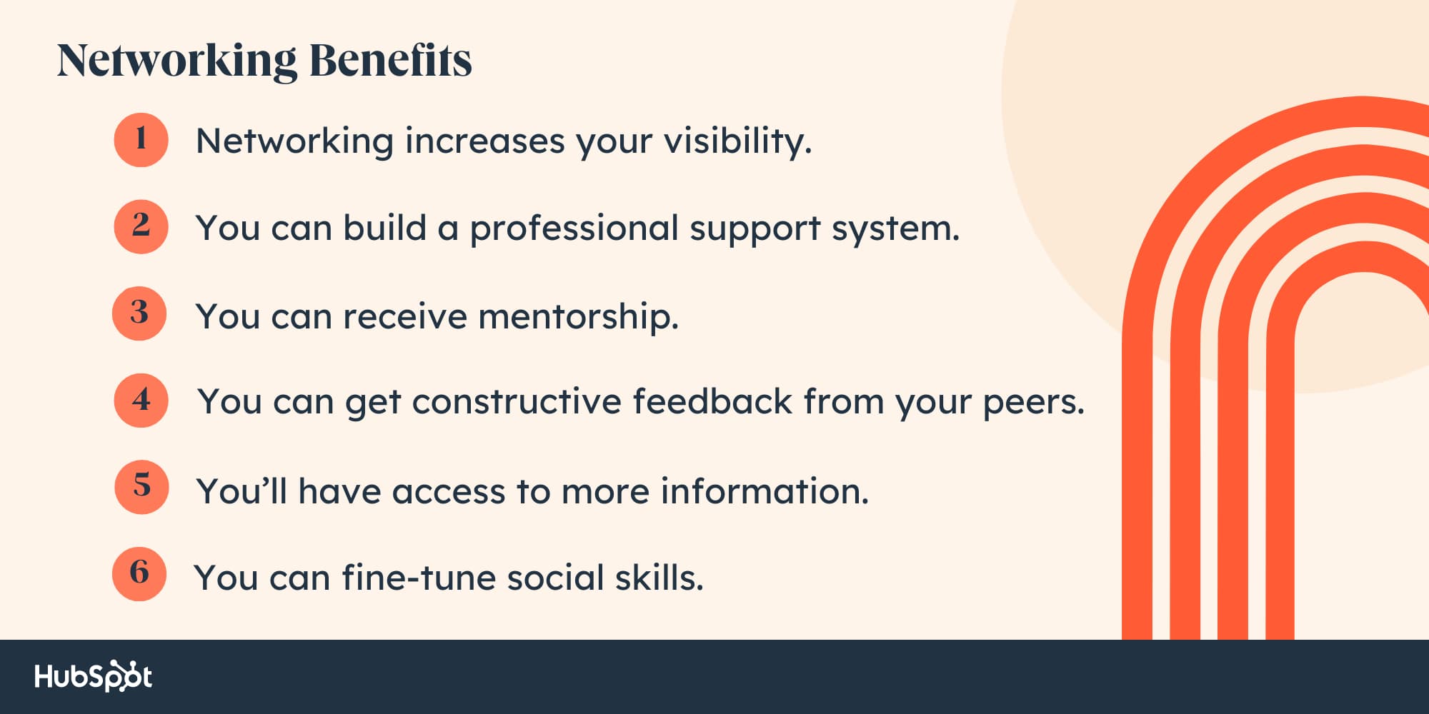 Why networking is important. Networking increases your visibility. You can build a professional support system. You can receive mentorship. You can get constructive feedback from your peers. Youll have access to more information. You can to fine-tune social skills.