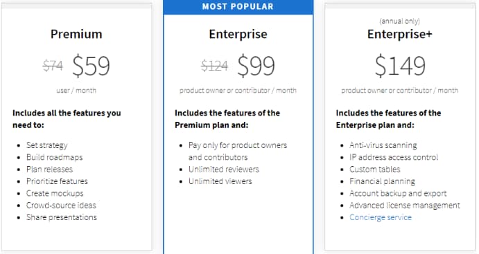 neural-adaptation-pricing