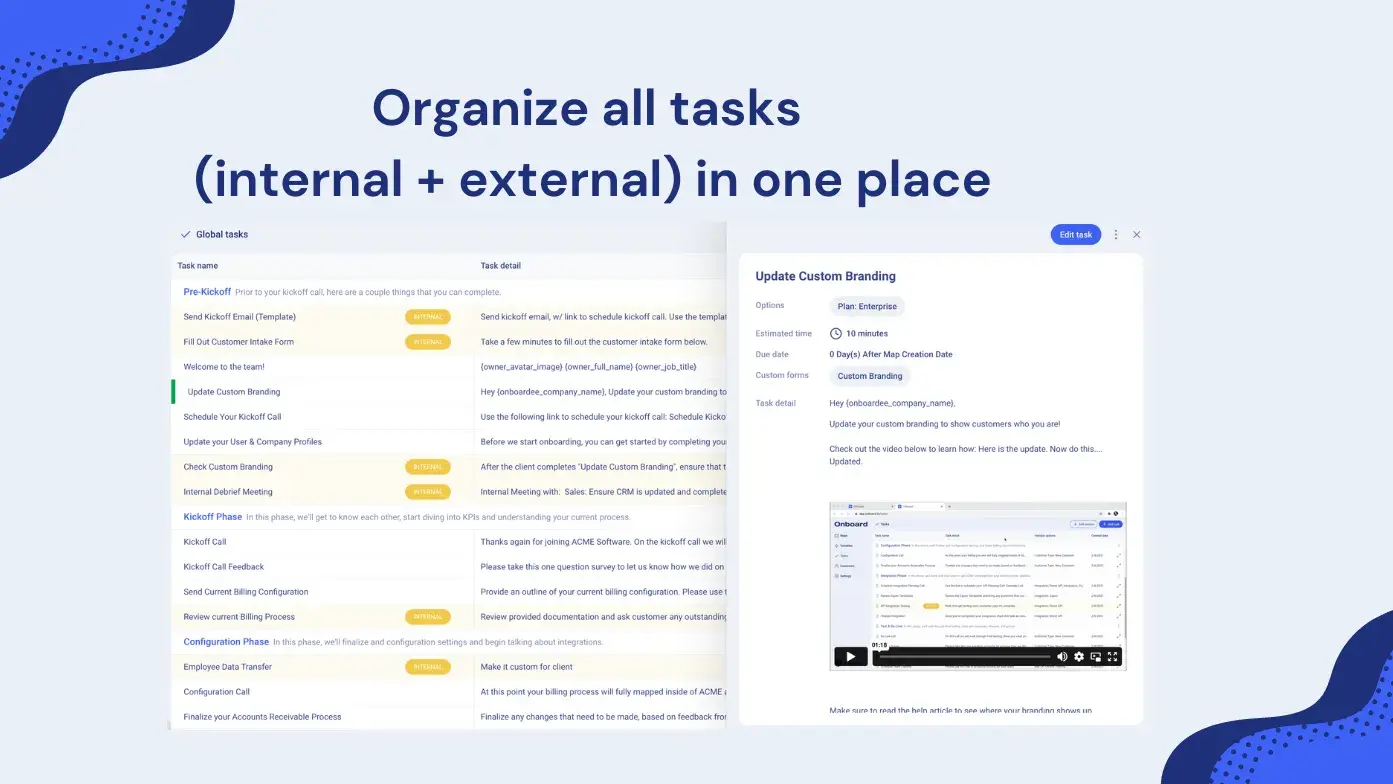 new client checklist, onboard project task dashboard.