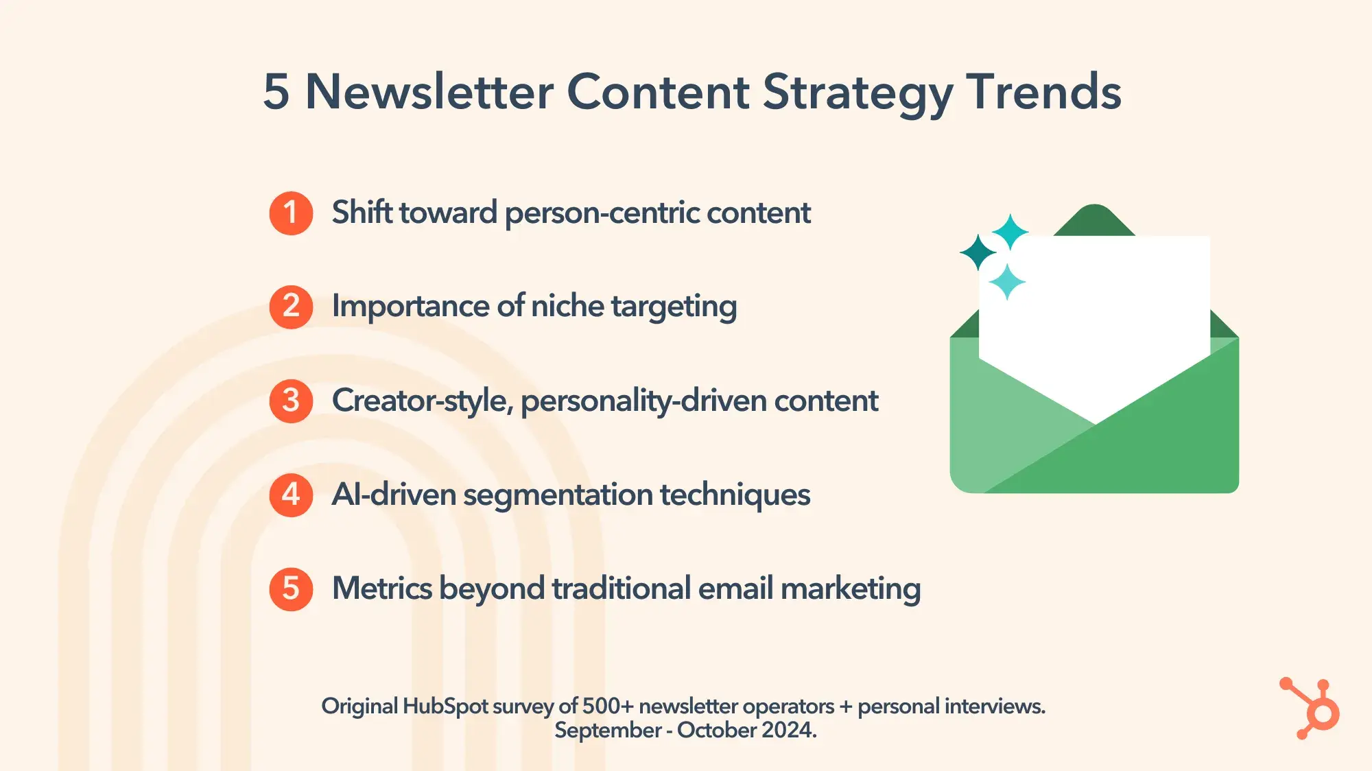 5 Newsletter Content Strategy Trends. 1. Shift toward person-centric content. 2. Importance of niche targeting. 3. Creator-style, personality-driven content. 4. AI-driven segmentation techniques. 5. Metrics beyond traditional email marketing. Original ̽ѡ survey of 500+ newsletter operators + personal interviews. September - October 2024.