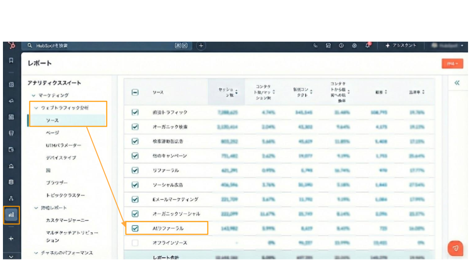 HubSpot AIリファーラル