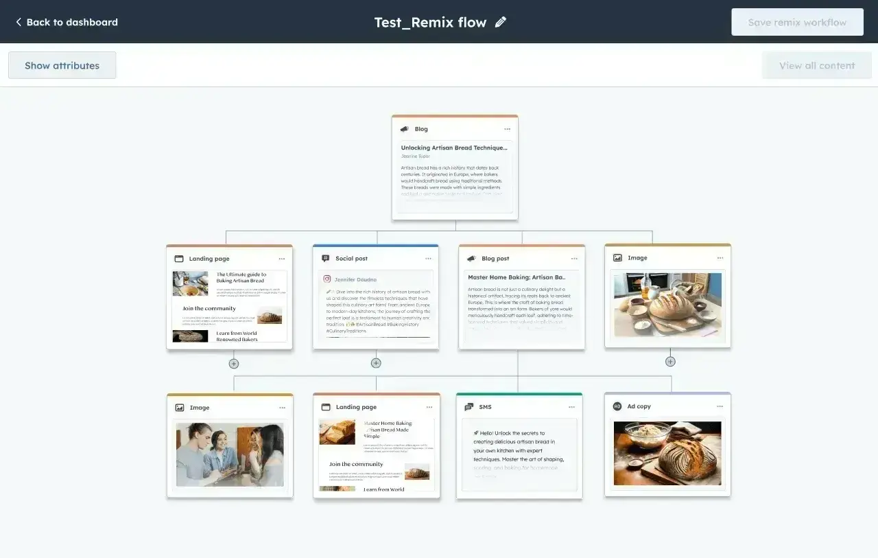 off-page seo; hubspot’s content remix can help with repurposing content for different platforms and mediums