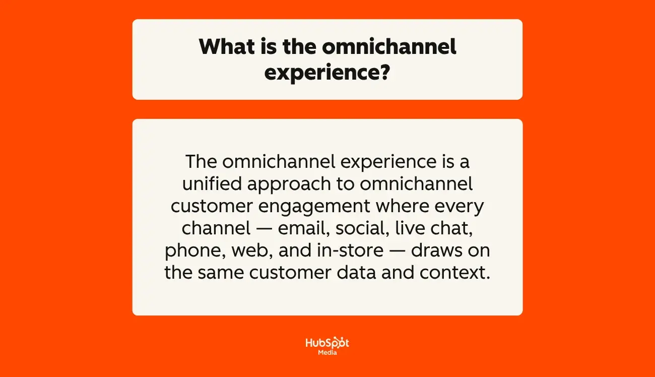 text box defining omnichannel experience as unified customer engagement across email, social, chat, phone, web, and in-store channels