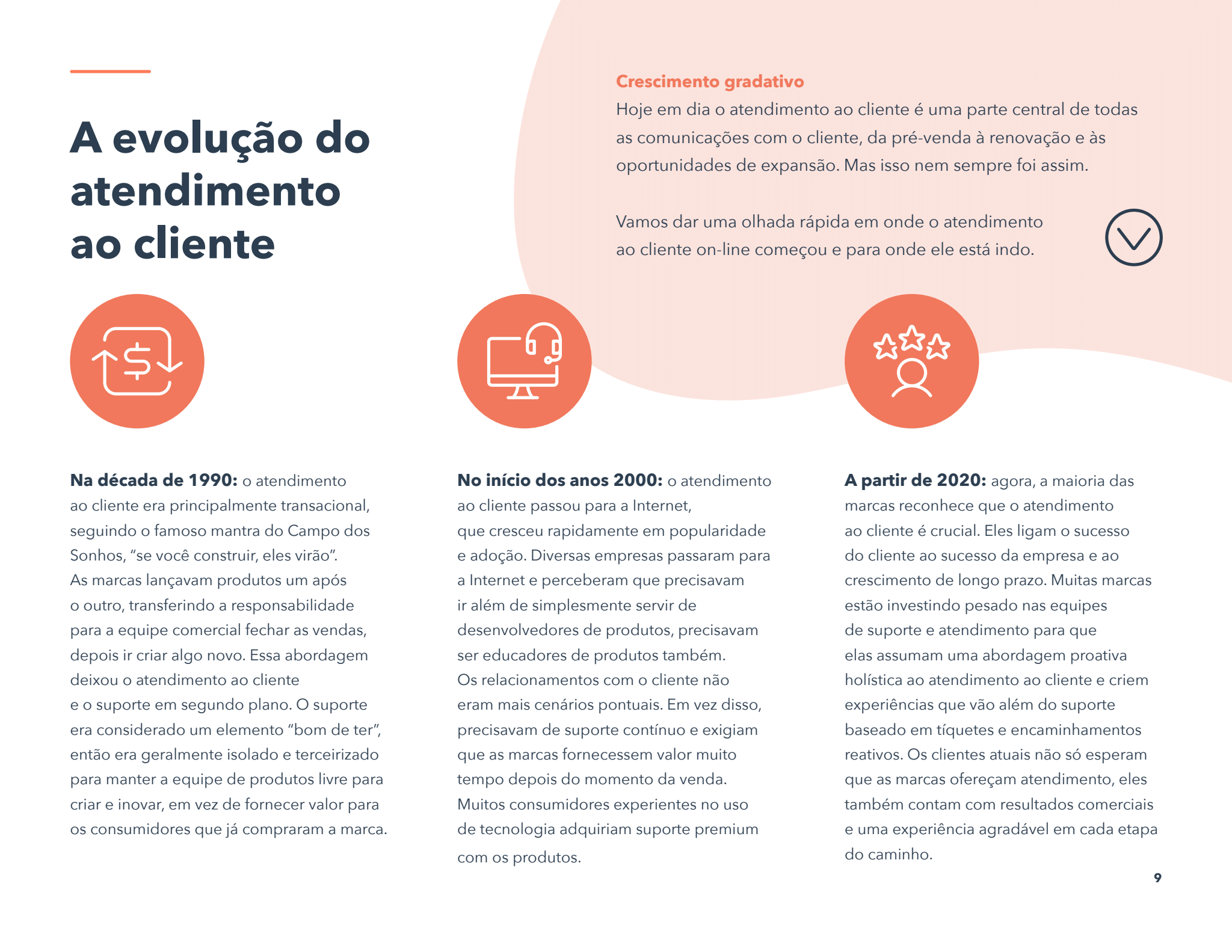 Manual de atendimento ao cliente - Página 9