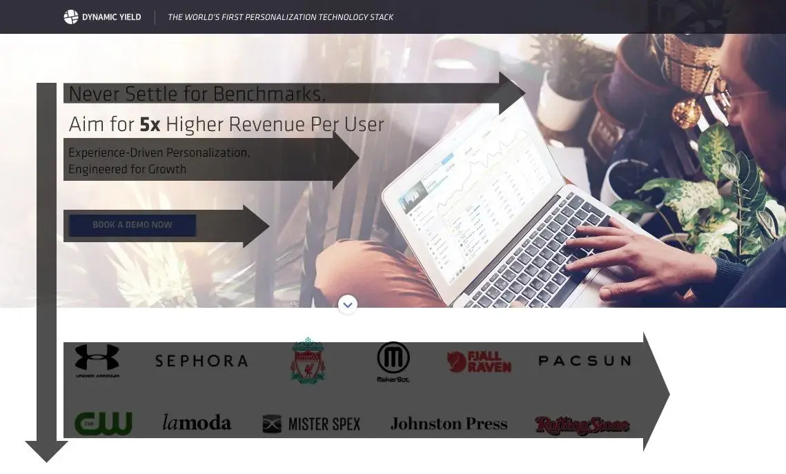 screenshot of an f-shaped website layout with a diagram over it