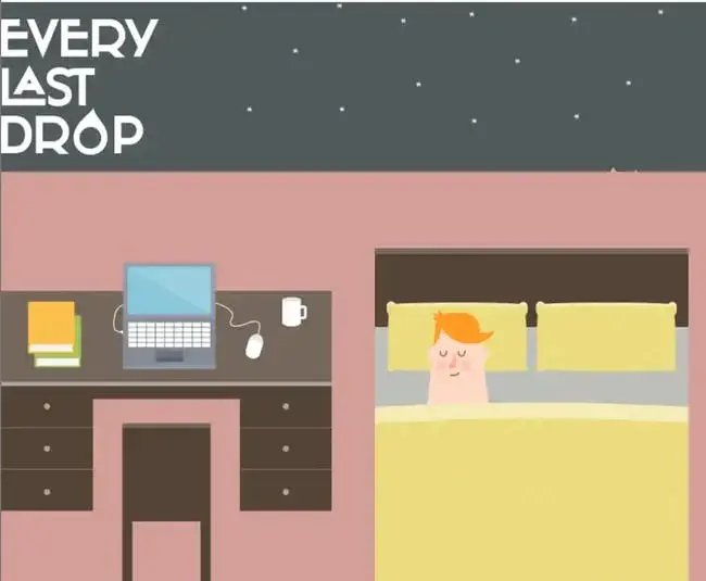 parallax website examples: every last drop