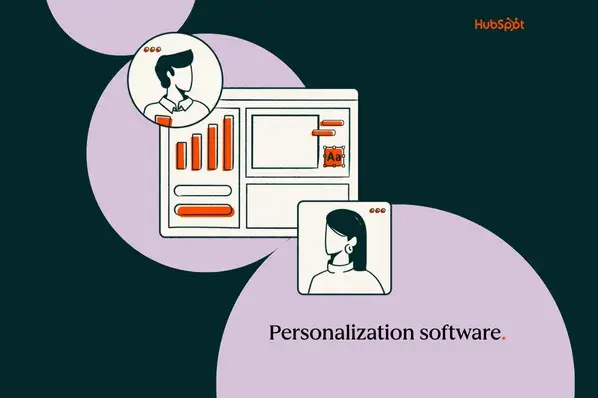 personalization software