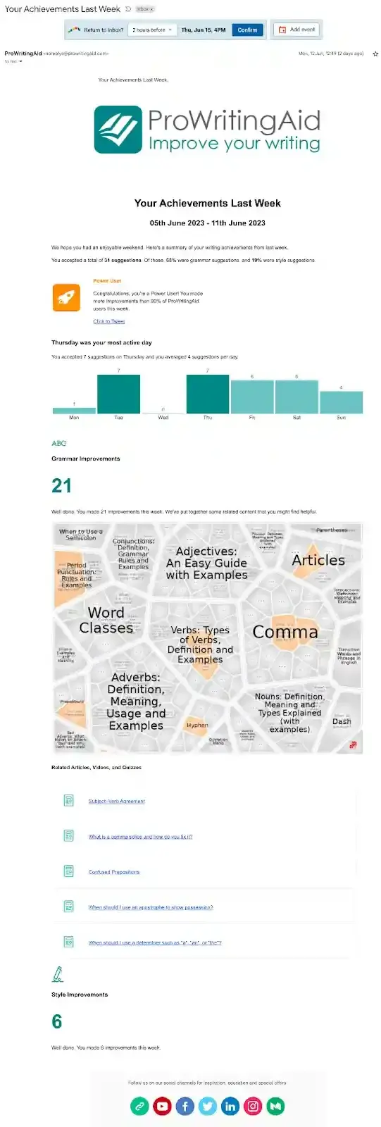ProWritingAid email personalization marketing example showing achievements and grammar improvements summary