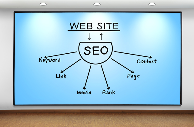 SEO外部対策とは？重要性やすぐに実践できる24の対策方法